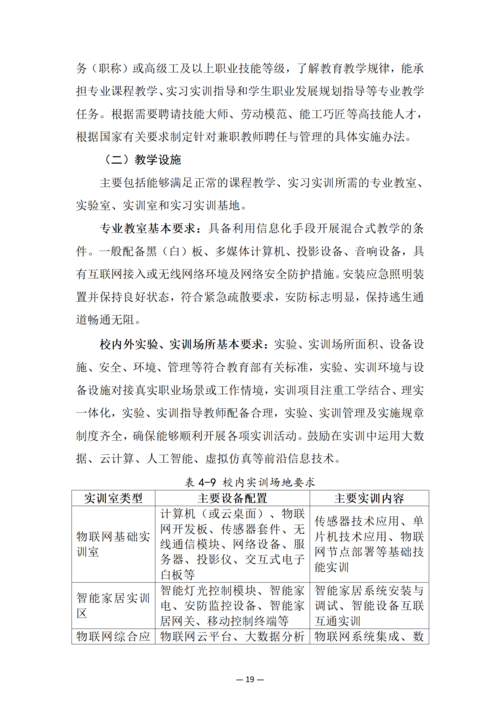 taptap滚球校-物联网技术应用人培方案修订_21