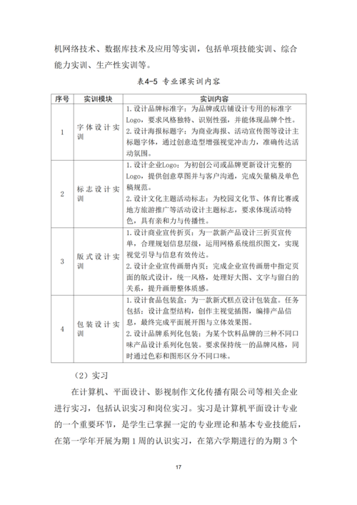 taptap滚球校-计算机平面设计专业人才培养方案_17