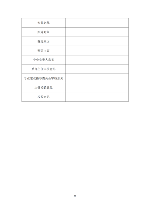 taptap滚球校-计算机平面设计专业人才培养方案_28