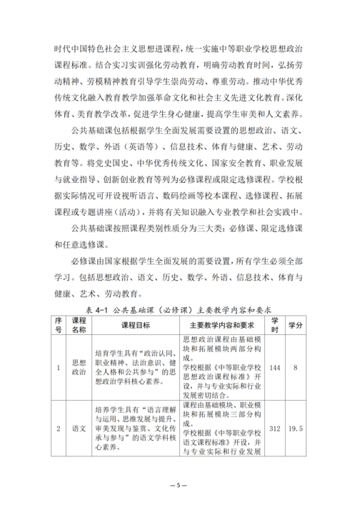 taptap滚球校-动漫与游戏制作人培方案_07