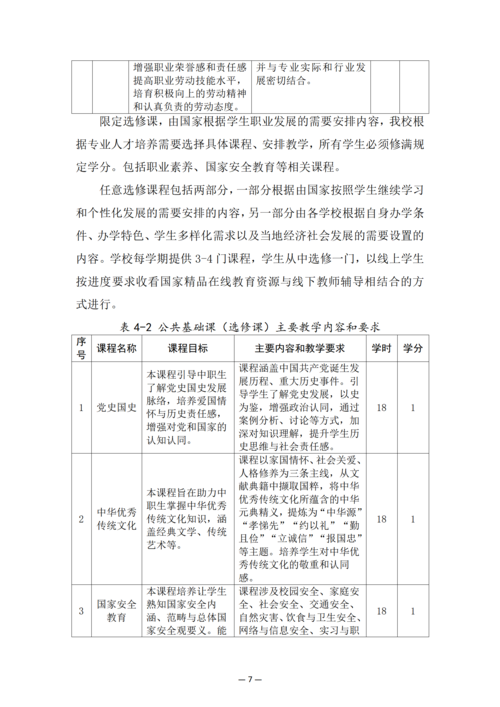 taptap滚球校-动漫与游戏制作人培方案_09