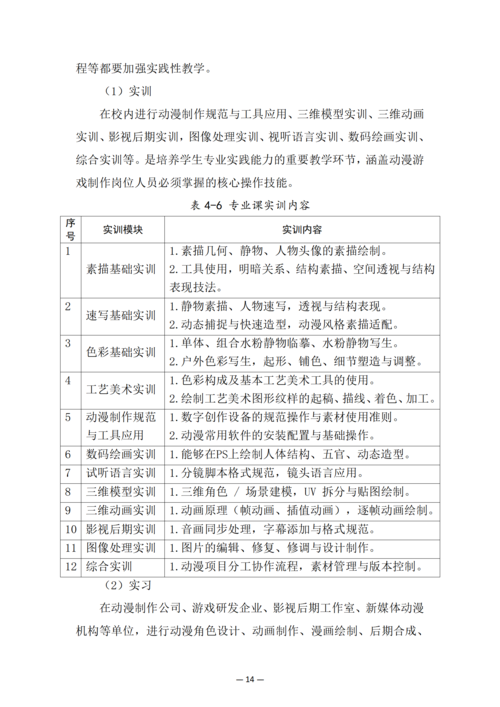 taptap滚球校-动漫与游戏制作人培方案_16