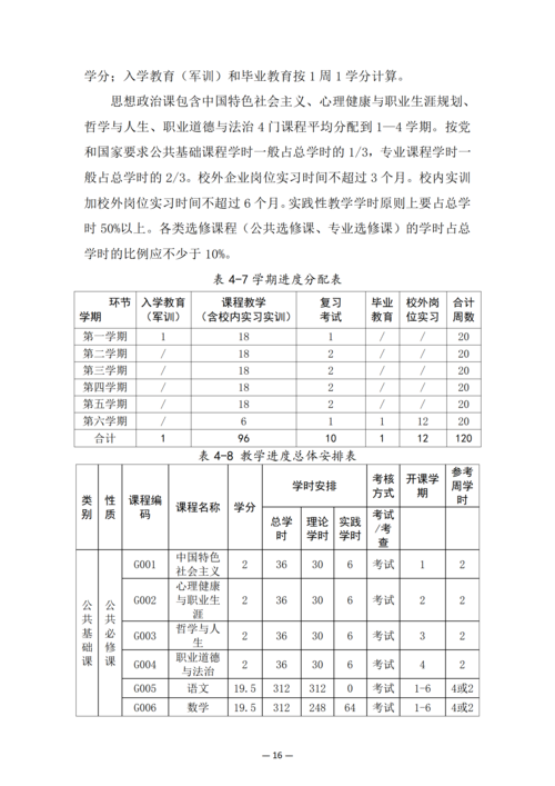 taptap滚球校-动漫与游戏制作人培方案_18