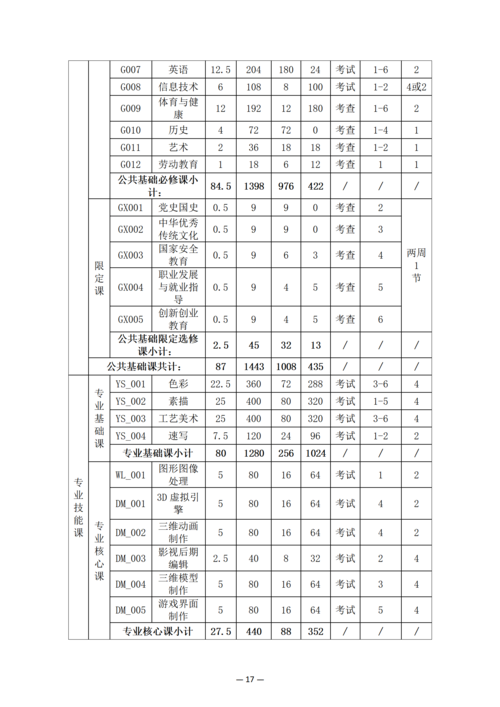 taptap滚球校-动漫与游戏制作人培方案_19