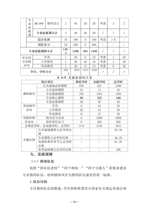taptap滚球校-动漫与游戏制作人培方案_20