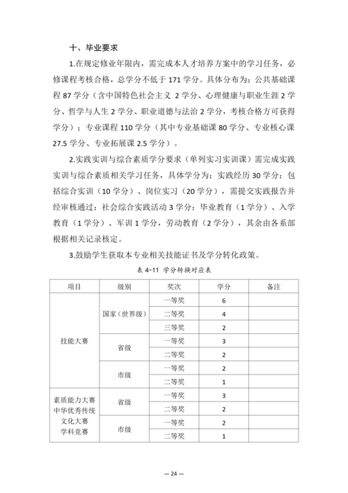 taptap滚球校-动漫与游戏制作人培方案_26