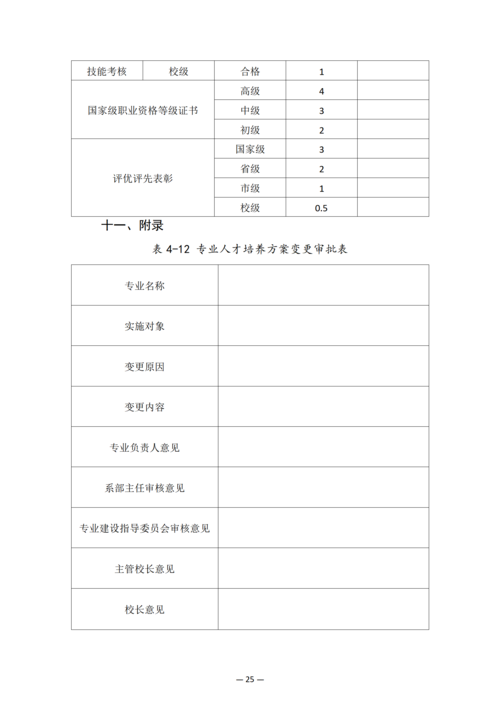 taptap滚球校-动漫与游戏制作人培方案_27
