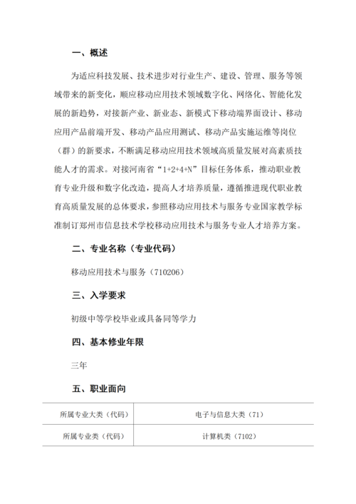 taptap滚球校-移动应用技术与服务人才培养方案_03