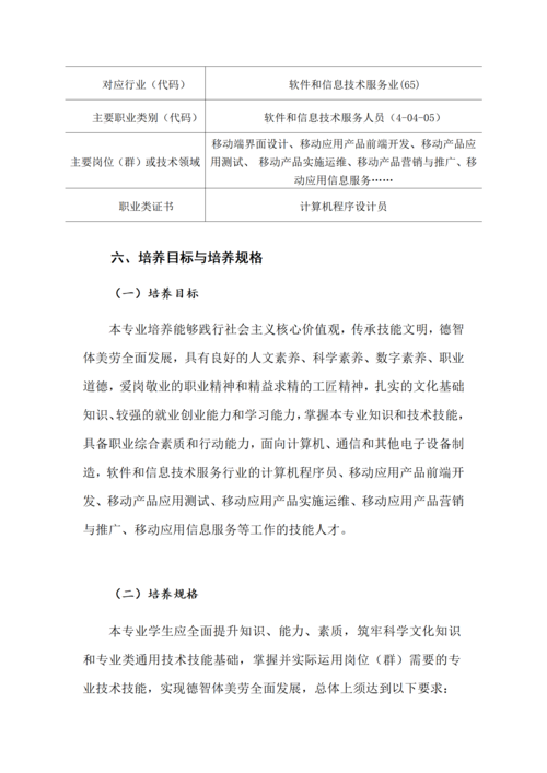 taptap滚球校-移动应用技术与服务人才培养方案_04