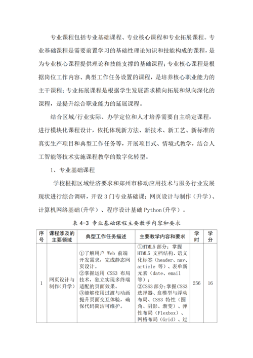 taptap滚球校-移动应用技术与服务人才培养方案_11