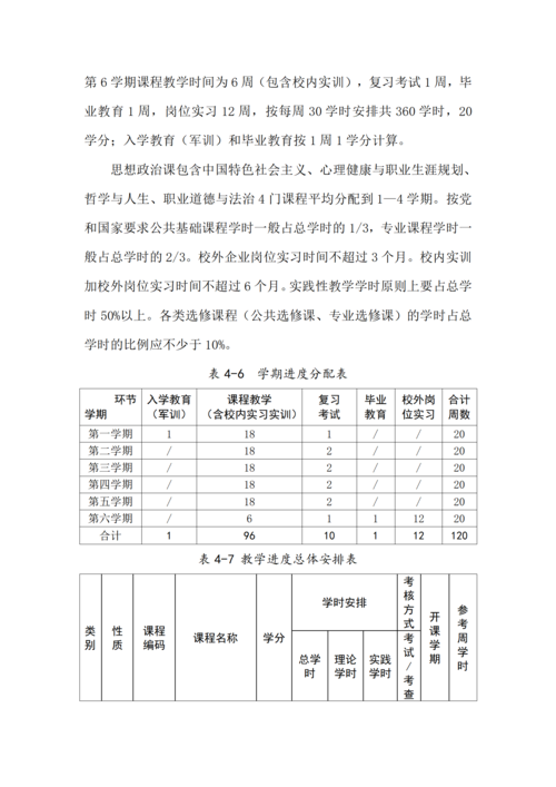 taptap滚球校-移动应用技术与服务人才培养方案_19