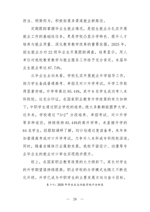 2025年中等职业教育质量年报(taptap滚球校-最终版)(1)_41
