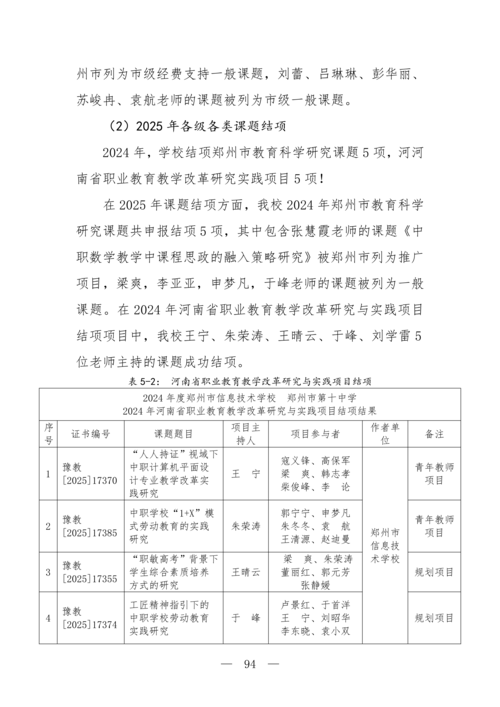 2025年中等职业教育质量年报(taptap滚球校-最终版)(1)_109