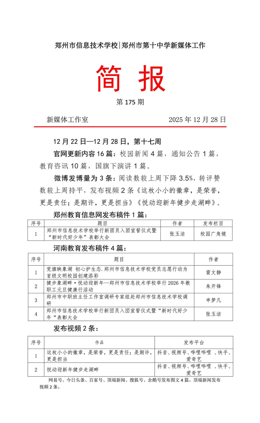 新媒体工作简报175
