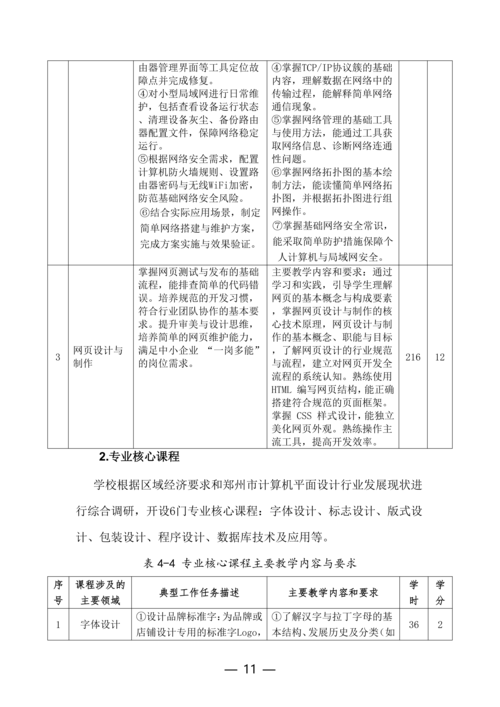 taptap滚球校计算机平面设计专业人才培养方案_11