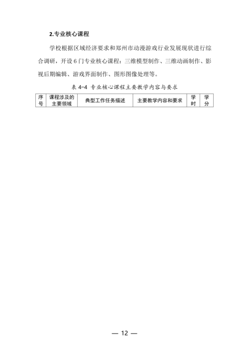 taptap滚球校动漫与游戏制作专业人才培养方案(1)_12