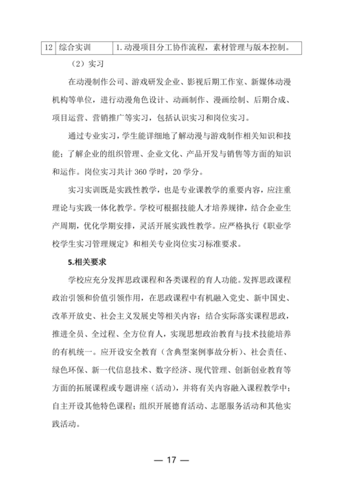 taptap滚球校动漫与游戏制作专业人才培养方案(1)_17