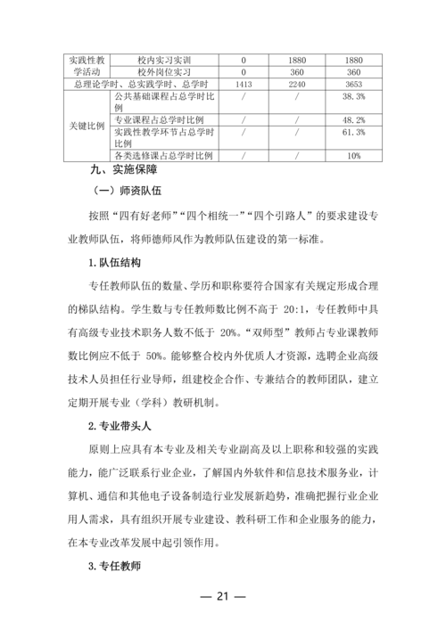 taptap滚球校动漫与游戏制作专业人才培养方案(1)_21