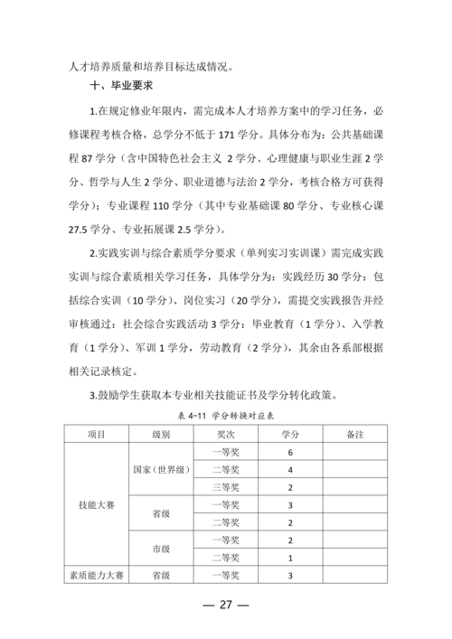 taptap滚球校动漫与游戏制作专业人才培养方案(1)_27