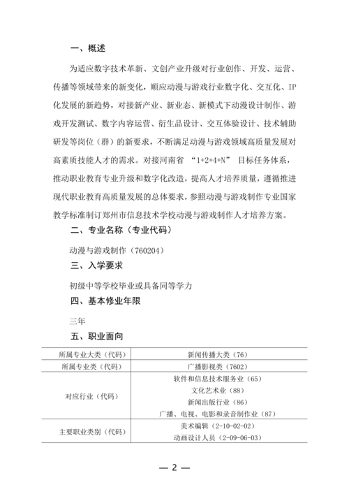 taptap滚球校动漫与游戏制作专业人才培养方案(1)_02