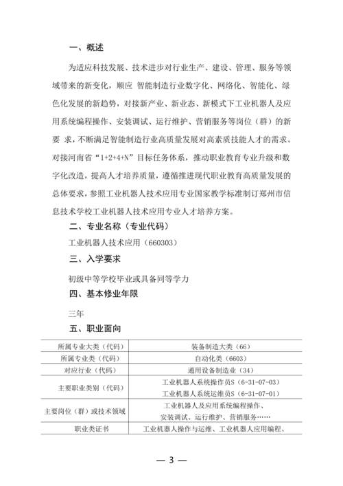 taptap滚球校工业机器人技术应用专业人才培养方案(1)_03