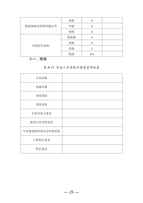 taptap滚球校工业机器人技术应用专业人才培养方案(1)_25