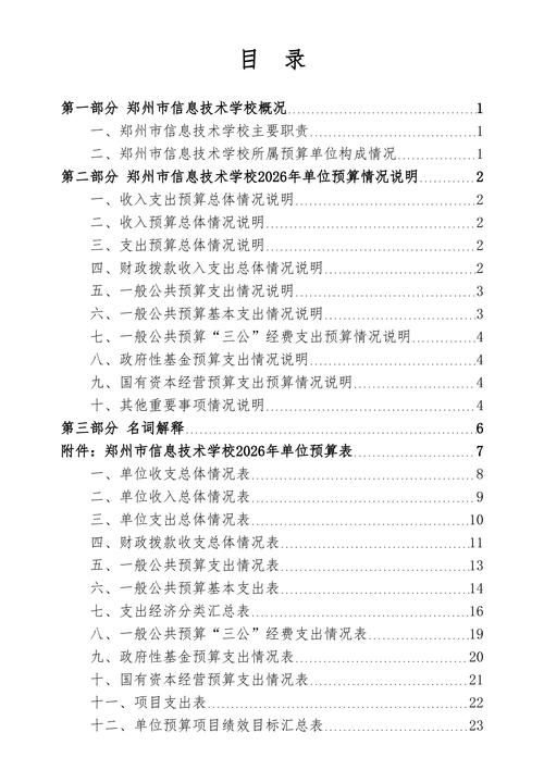 2026年taptap滚球校单位预算公开_02