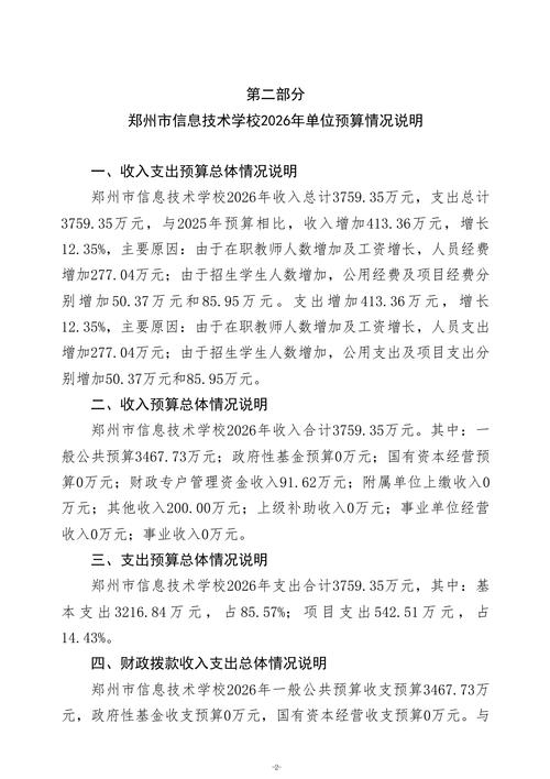 2026年taptap滚球校单位预算公开_04