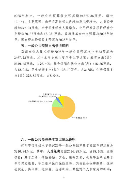 2026年taptap滚球校单位预算公开_05
