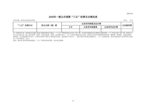 2026年taptap滚球校单位预算公开_21
