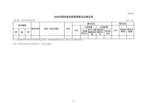 2026年taptap滚球校单位预算公开_23