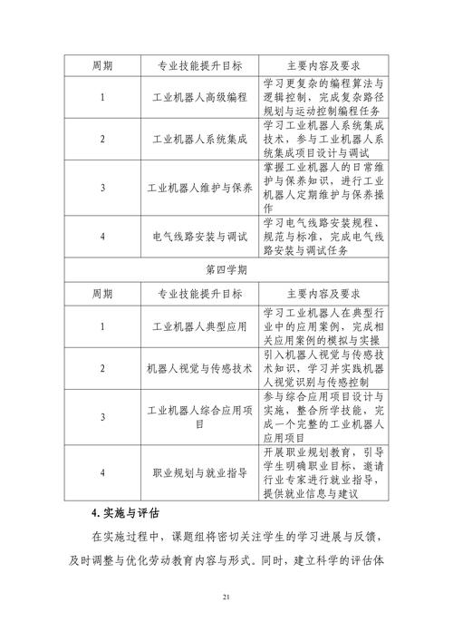 主体研究报告_21