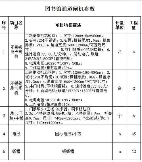 图书馆 图书馆