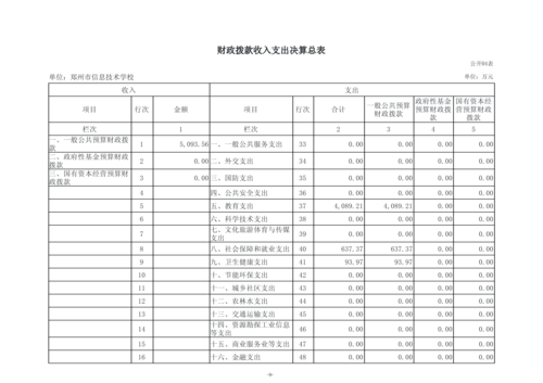 2025年度taptap滚球校单位决算_12