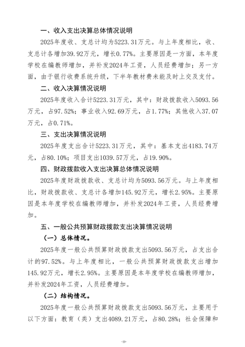 2025年度taptap滚球校单位决算_22
