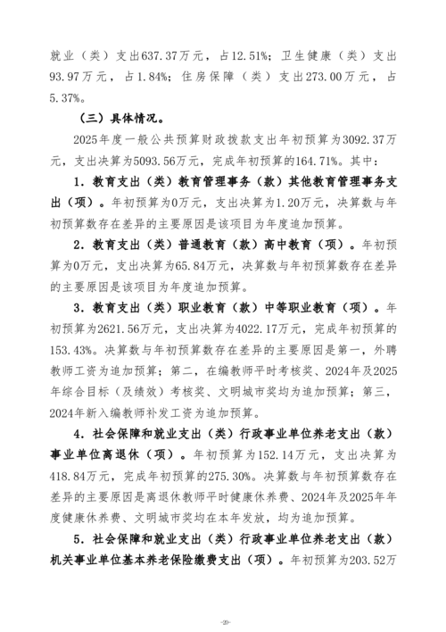 2025年度taptap滚球校单位决算_23