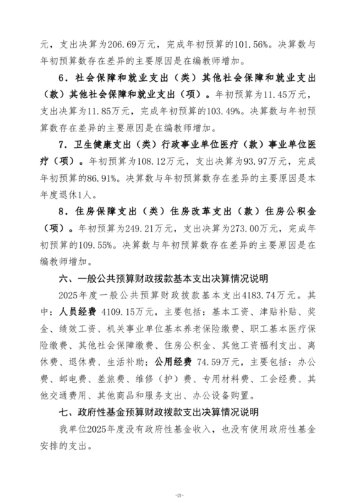 2025年度taptap滚球校单位决算_24